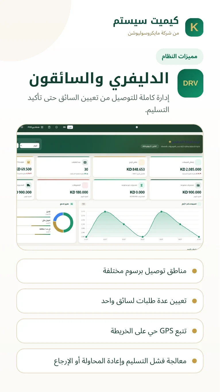 دليل المطاعم والكافيهات صفحة 13